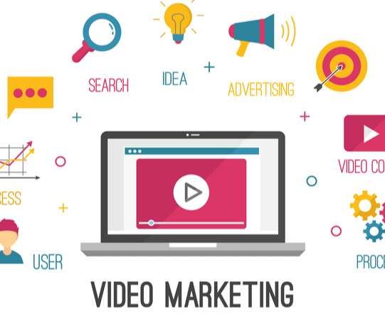 video_marketing_trends